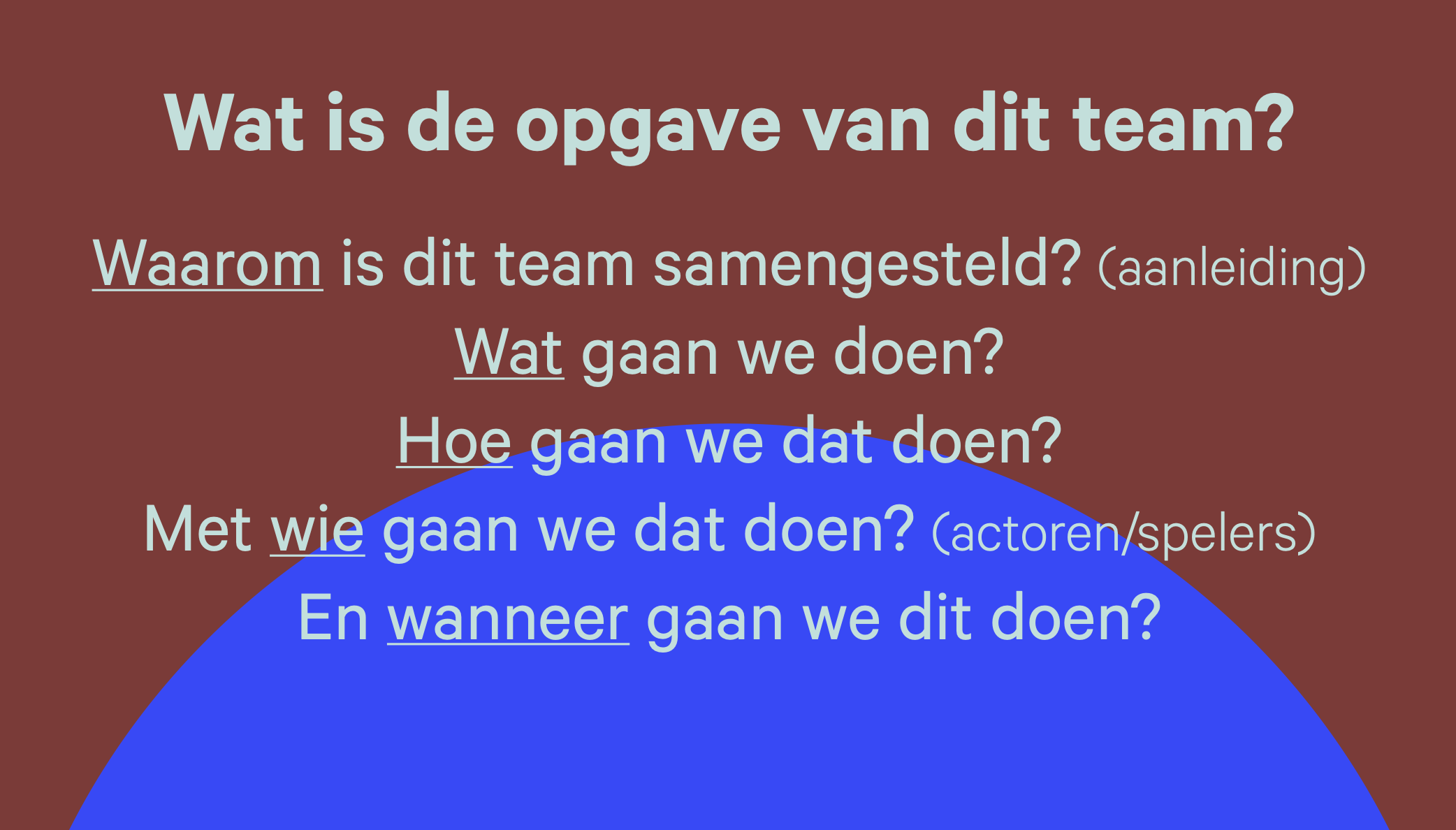 Slide van de presentatie